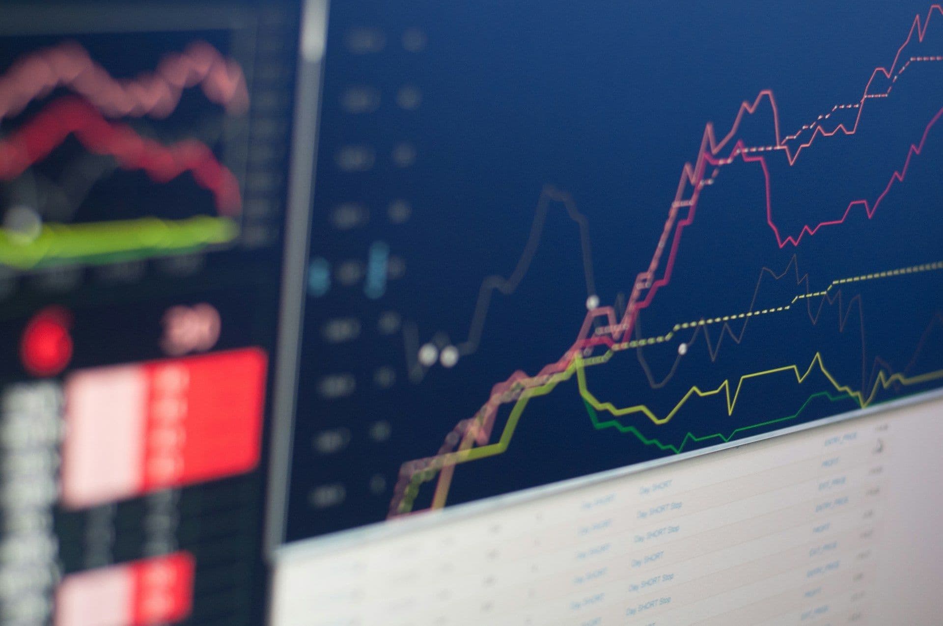 Line charts of market data on a trading screen.